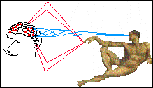 Blau: Bewusstsein, rot: Quantenmanipulationen: eine animierte Spekulation ber das Jenseits, das Diesseits und den Weltprozess...